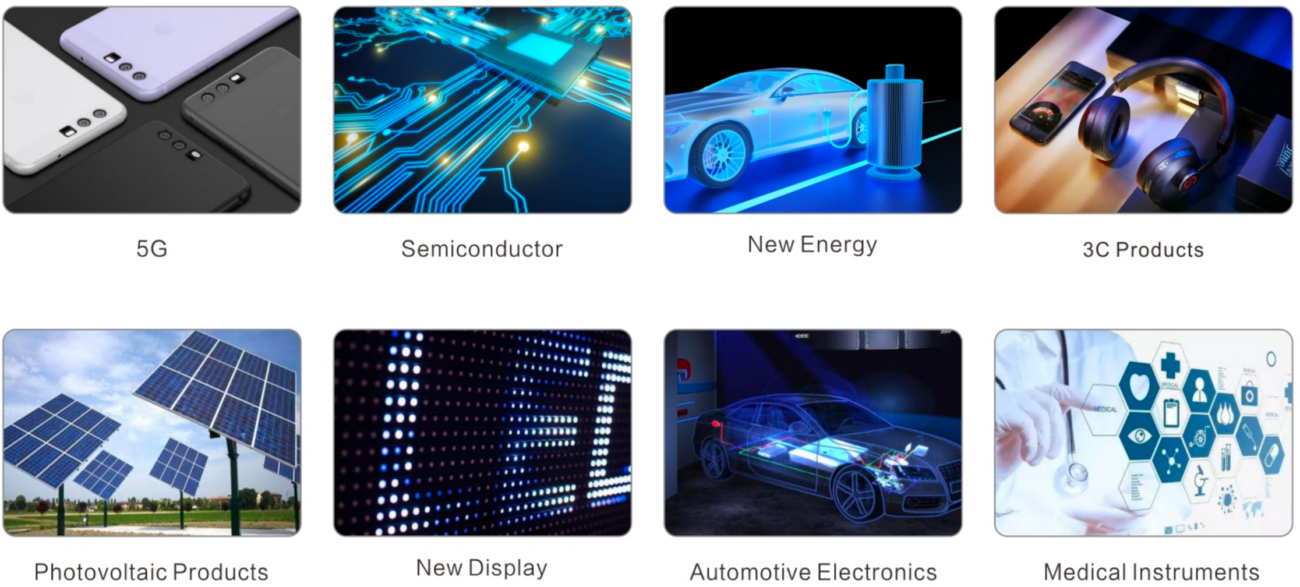 Solder Paste Printer Range of Applications